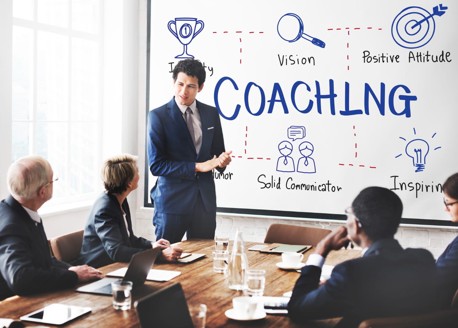 business coach Perth